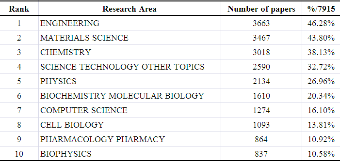 Table6.png