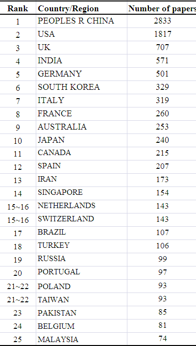 Table2.png